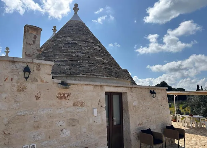 Trulli3borghi *